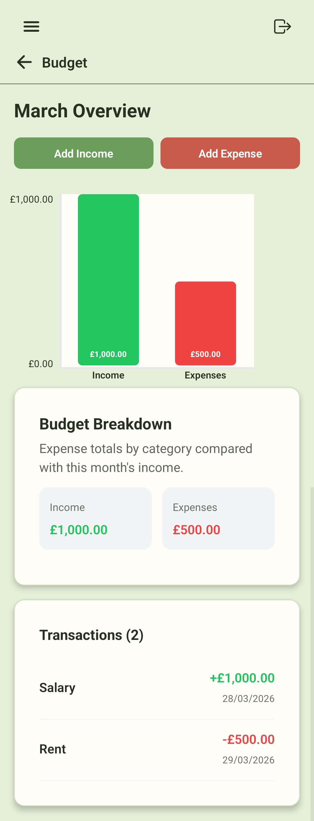 Budget screen showing income, expenses, breakdown, and transactions